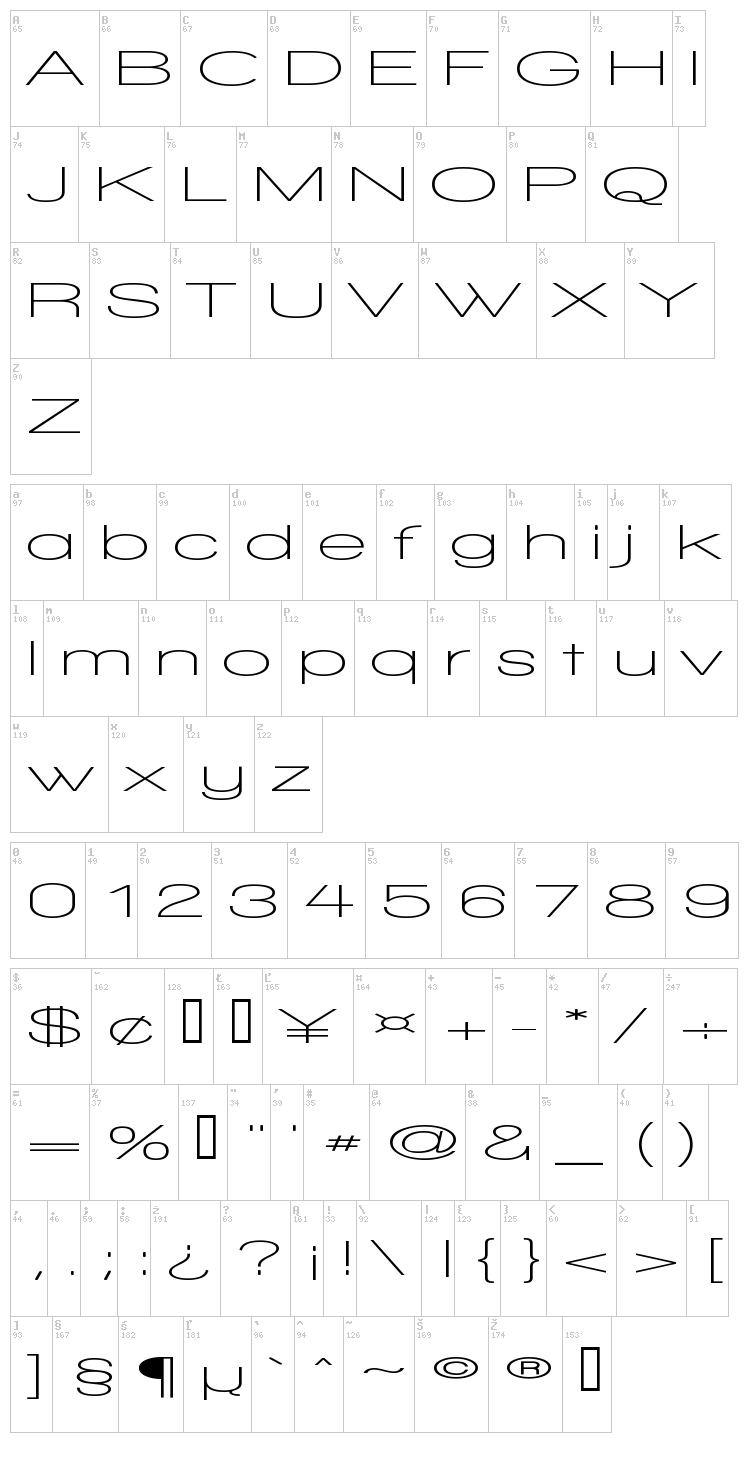 Walkway font map